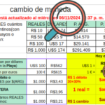 CibersaleElCambioenBrasil-06112025.jpg